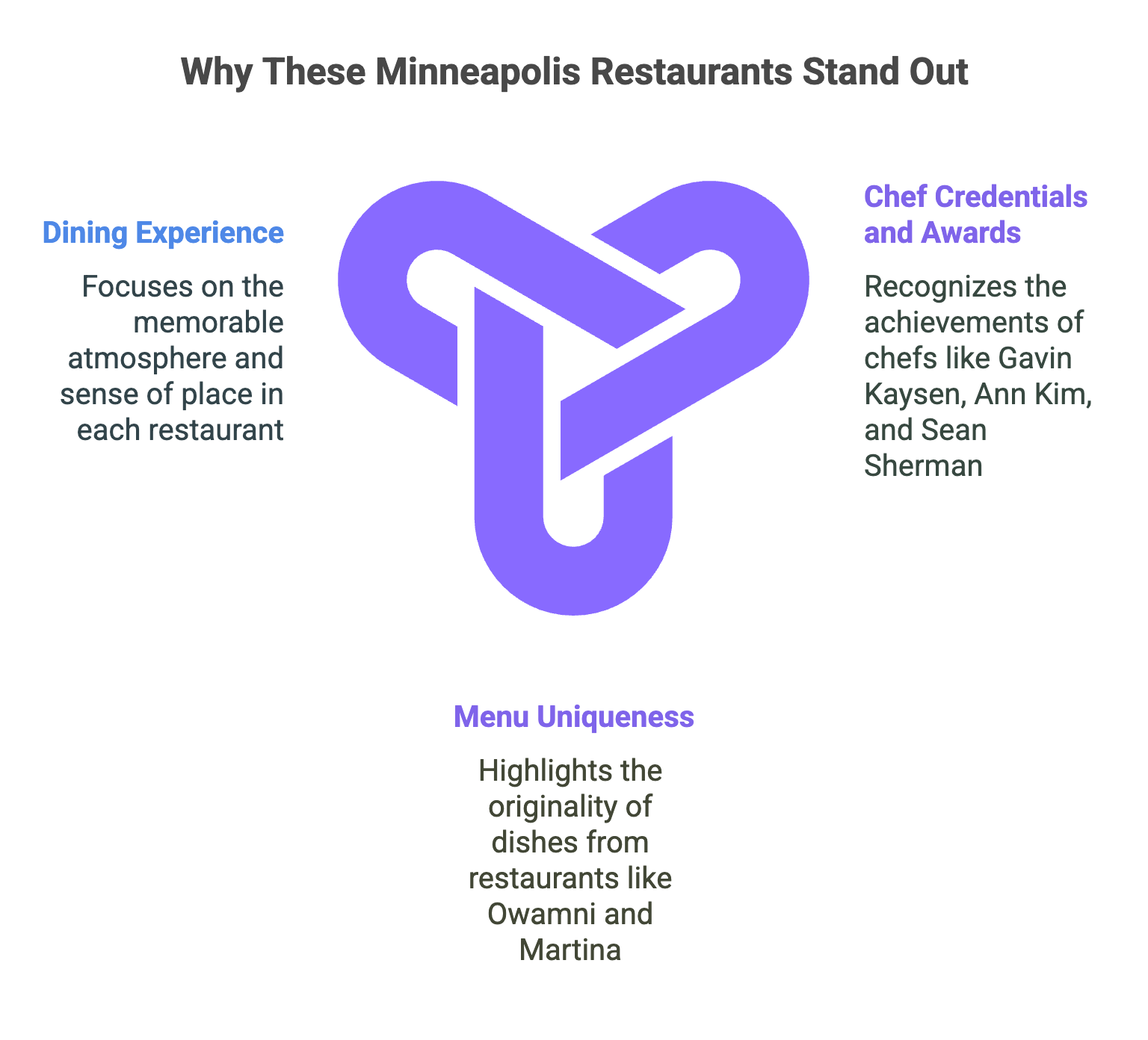 factors considered in choosing minneapolis-based restaurants